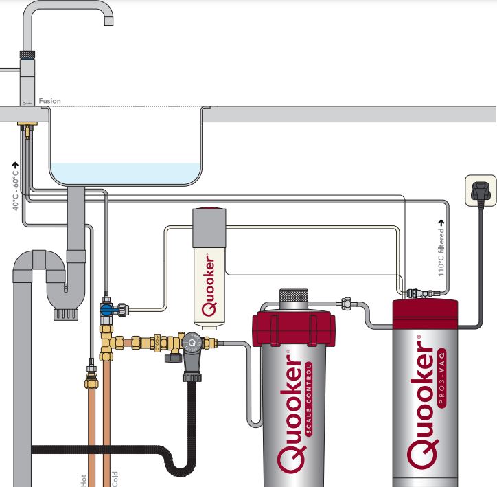 Noyeks > QUOOKER PRO3 Fusion Round 3FRPTN Tap Patinated Brass > Hot Water & Filter Taps